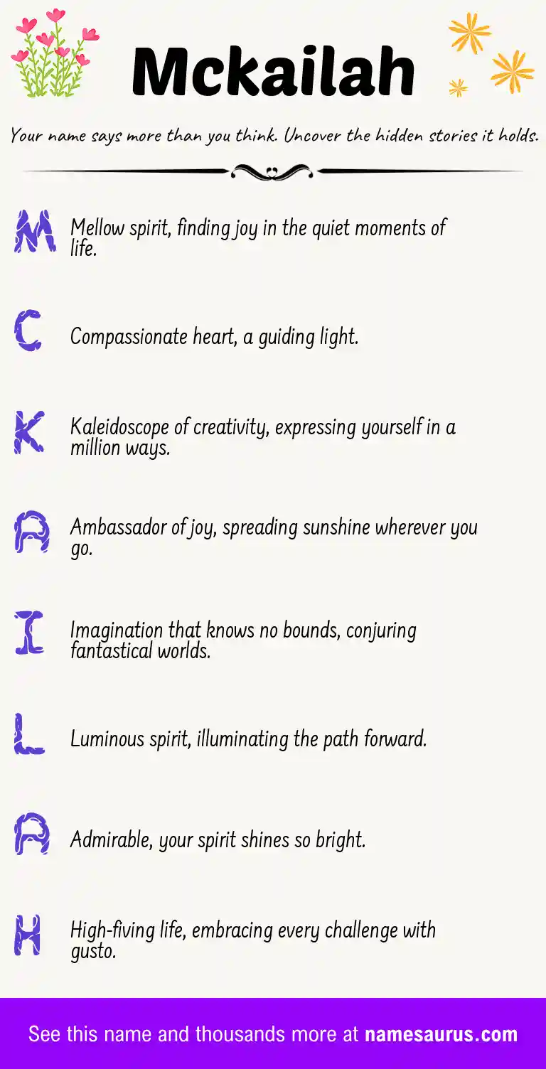 Acrostic poem about Mckailah.