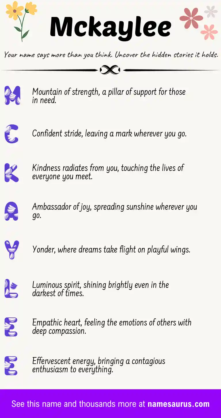 Acrostic poem about Mckaylee.