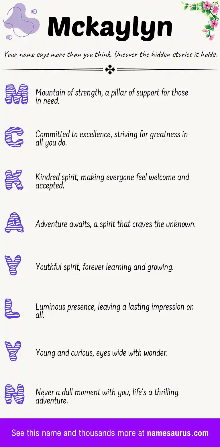 Acrostic poem about Mckaylyn.
