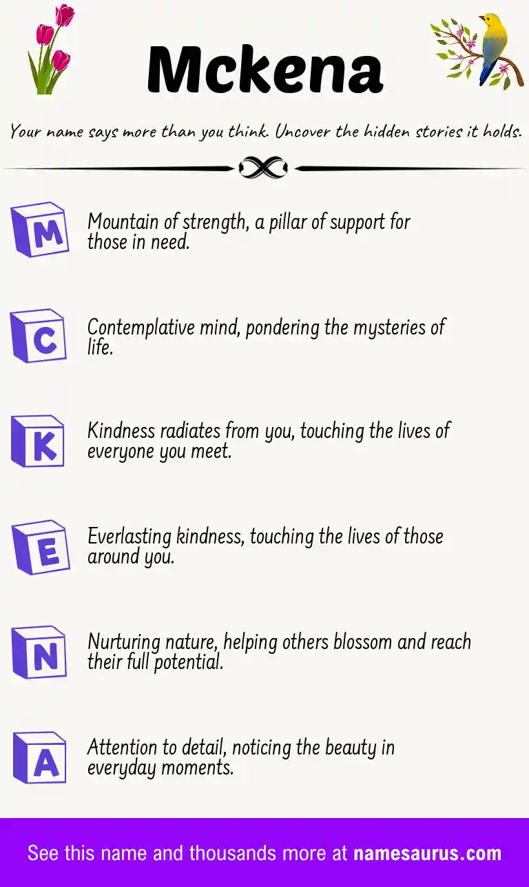 Acrostic poem about Mckena.