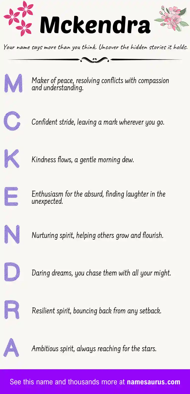 Acrostic poem about Mckendra.