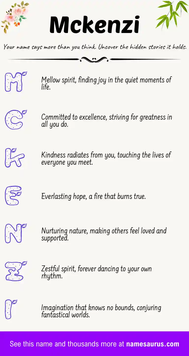 Acrostic poem about Mckenzi.