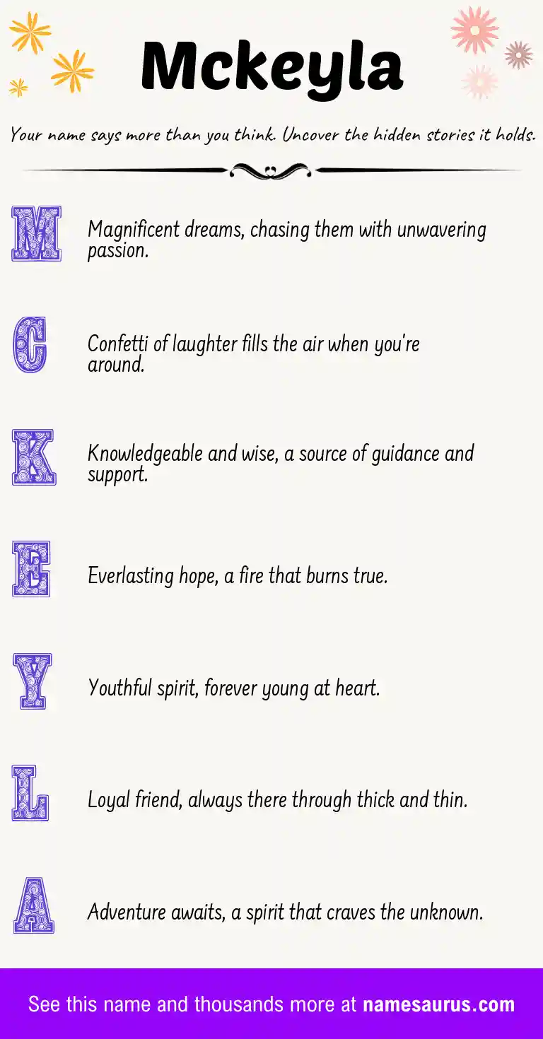 Acrostic poem about Mckeyla.