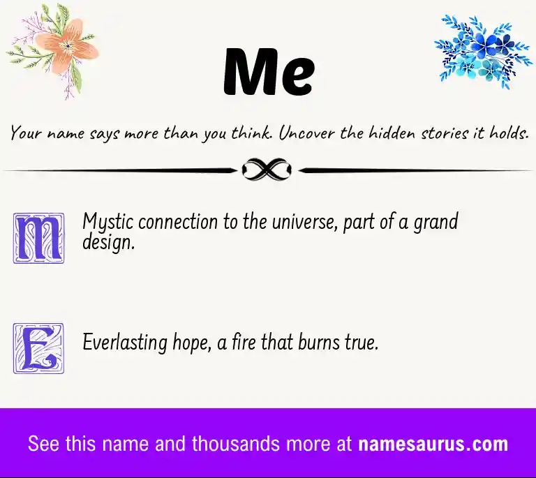 Acrostic poem about Me.