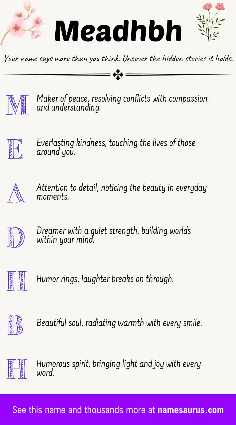 Acrostic poem about Meadhbh.