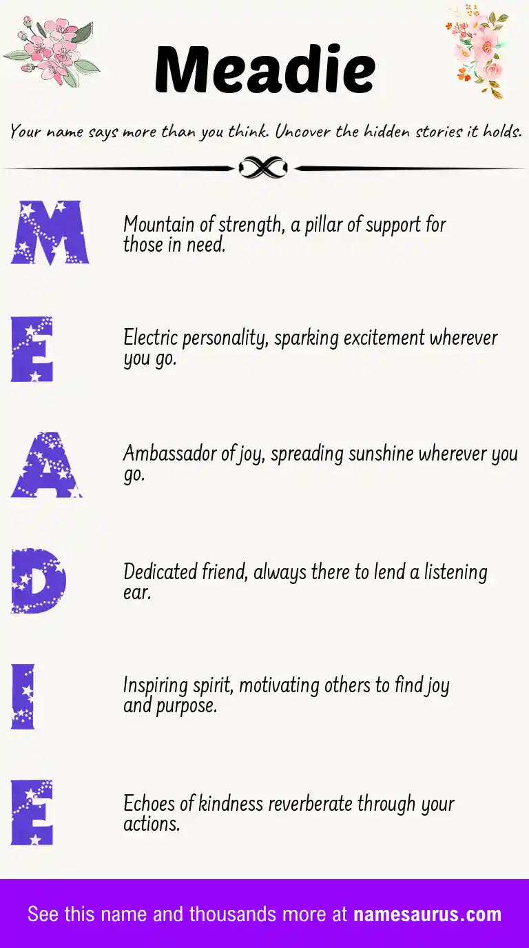 Acrostic poem about Meadie.