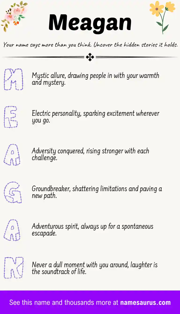 Acrostic poem about Meagan.