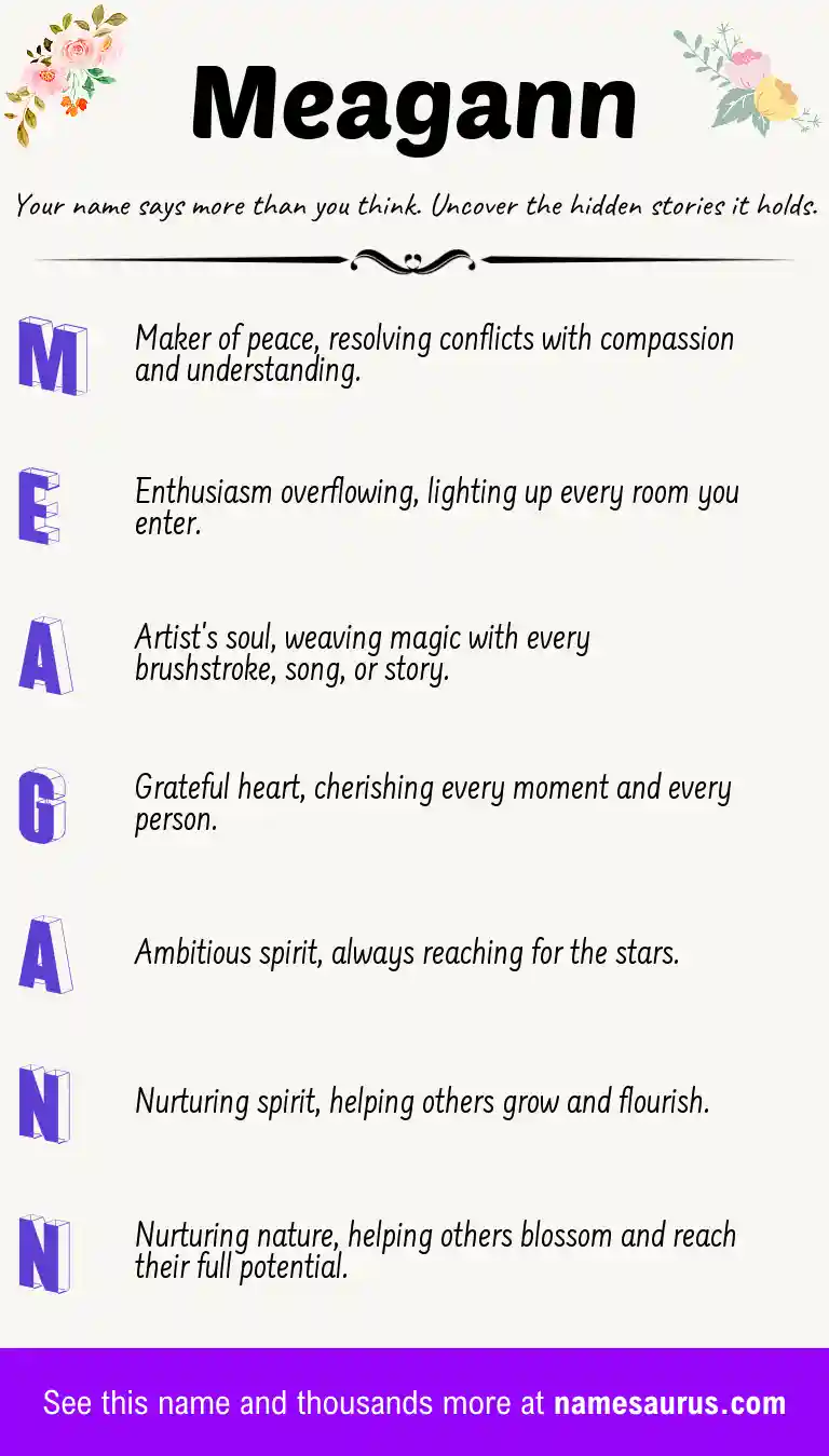 Acrostic poem about Meagann.
