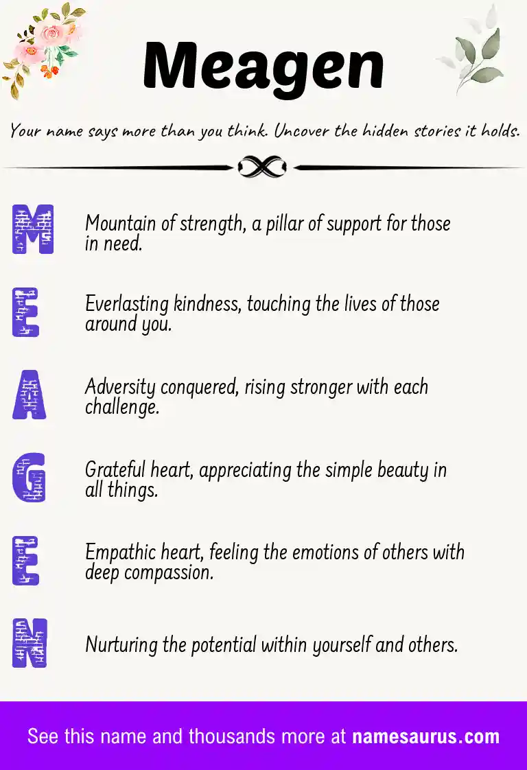 Acrostic poem about Meagen.