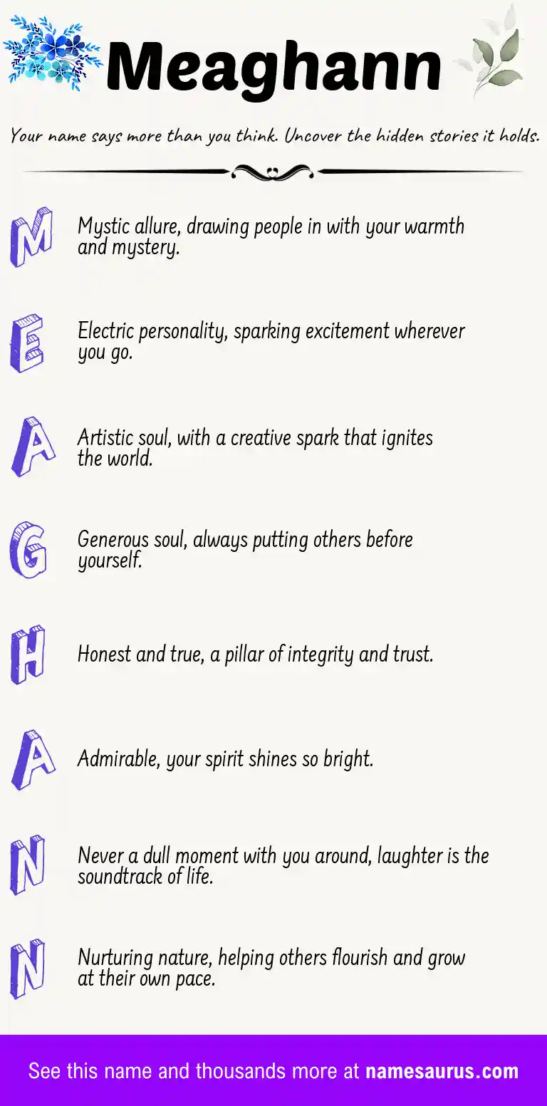 Acrostic poem about Meaghann.