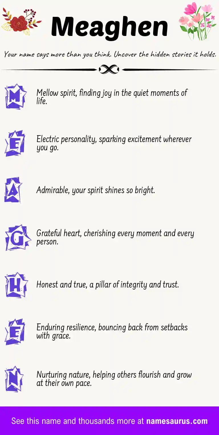Acrostic poem about Meaghen.