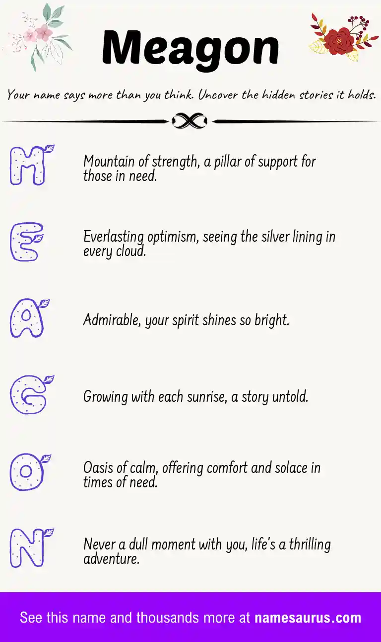 Acrostic poem about Meagon.