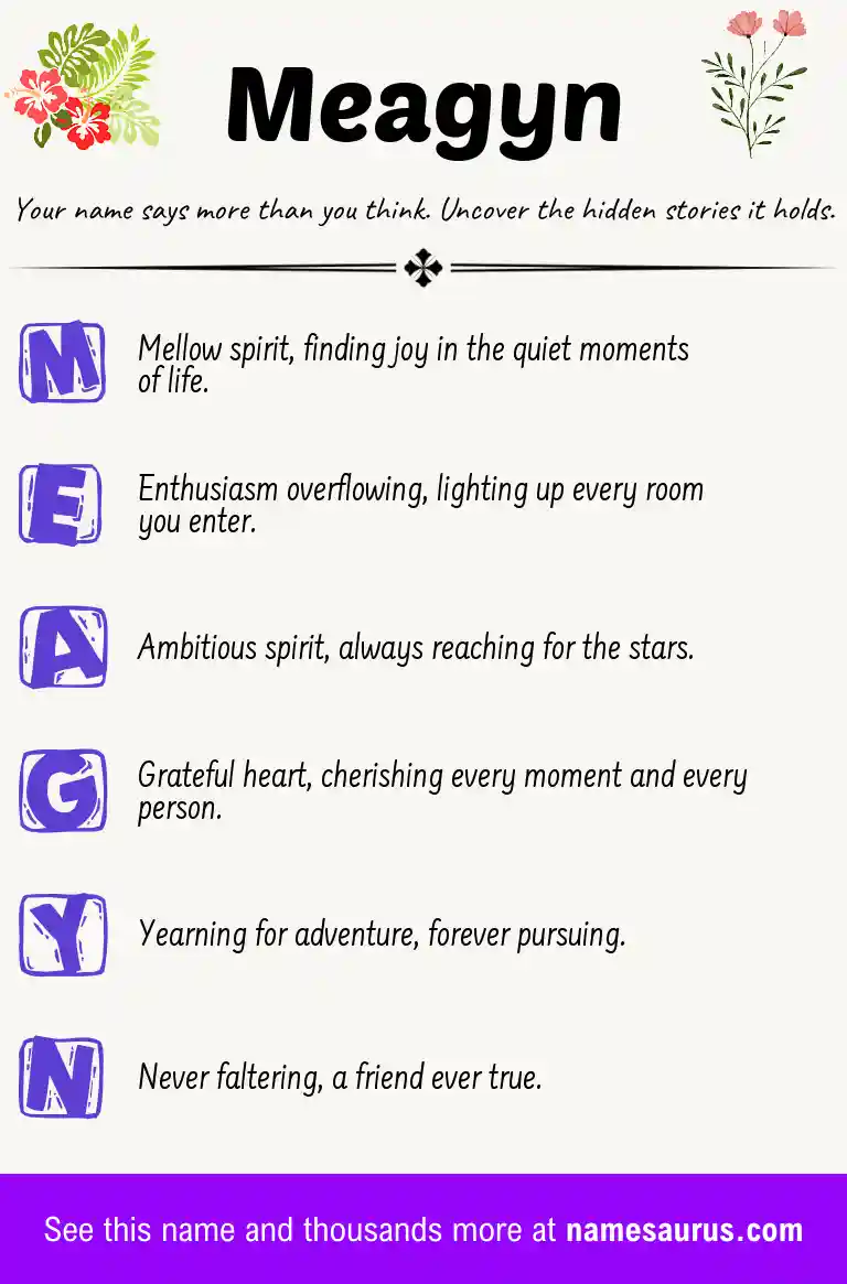 Acrostic poem about Meagyn.