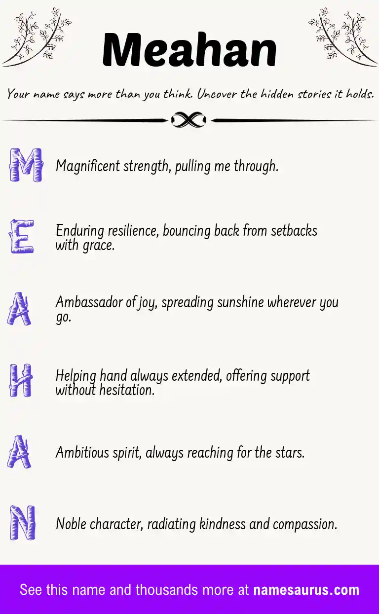 Acrostic poem about Meahan.