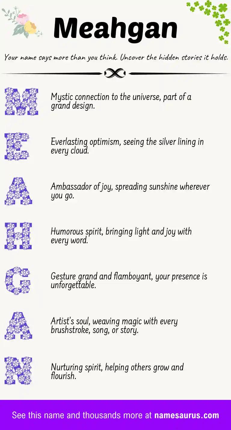Acrostic poem about Meahgan.
