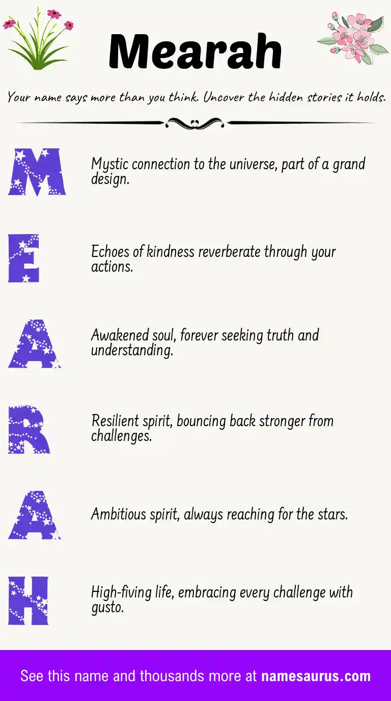 Acrostic poem about Mearah.