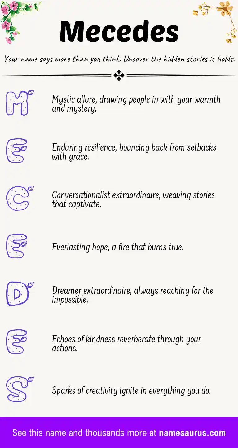 Acrostic poem about Mecedes.