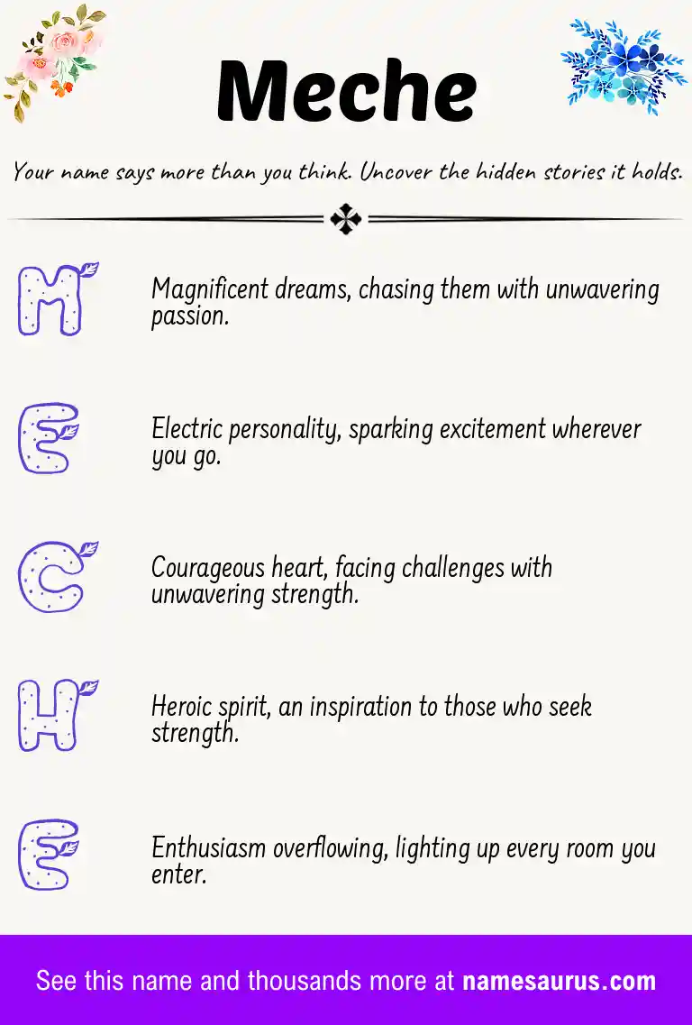Acrostic poem about Meche.