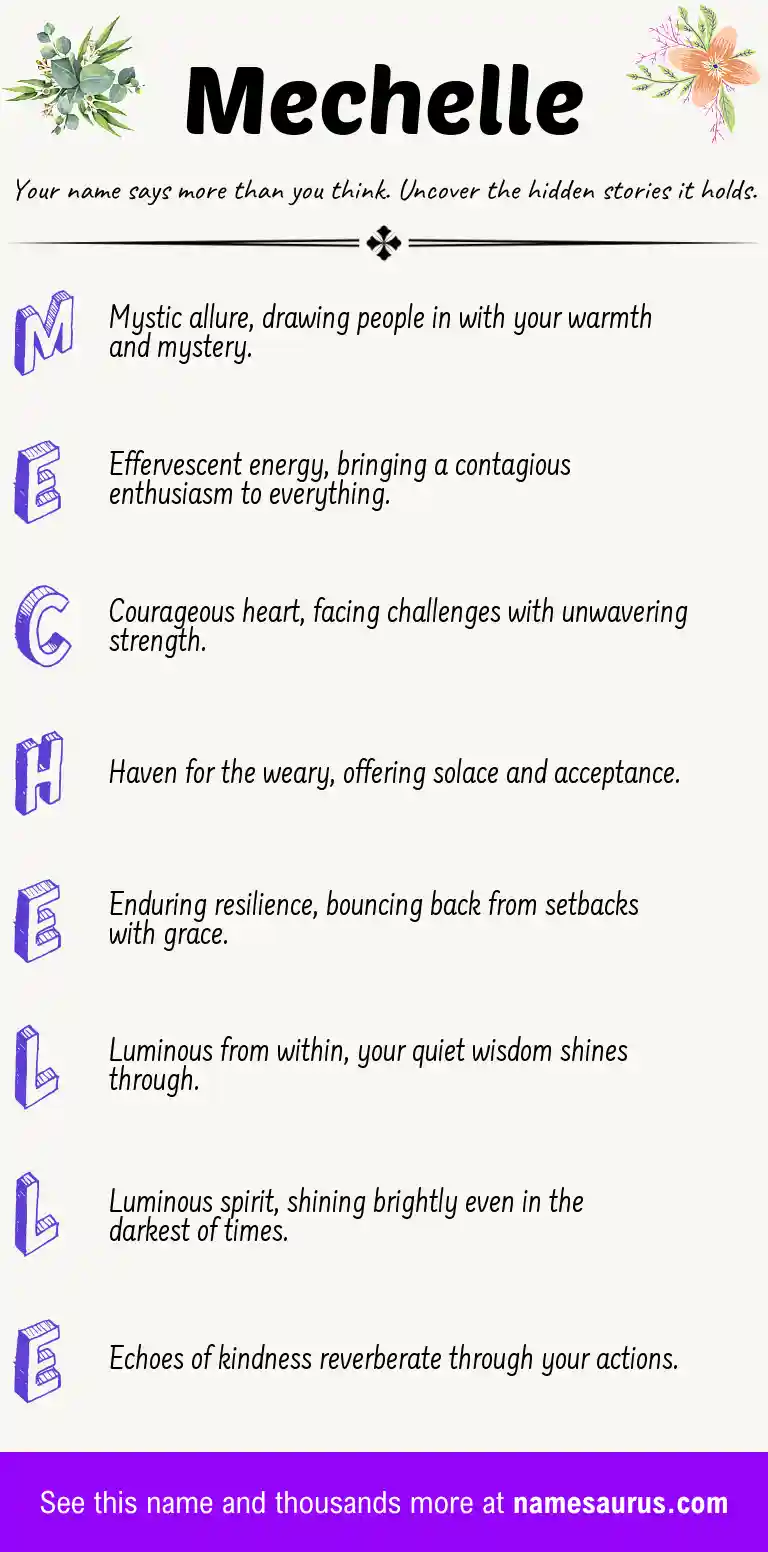 Acrostic poem about Mechelle.
