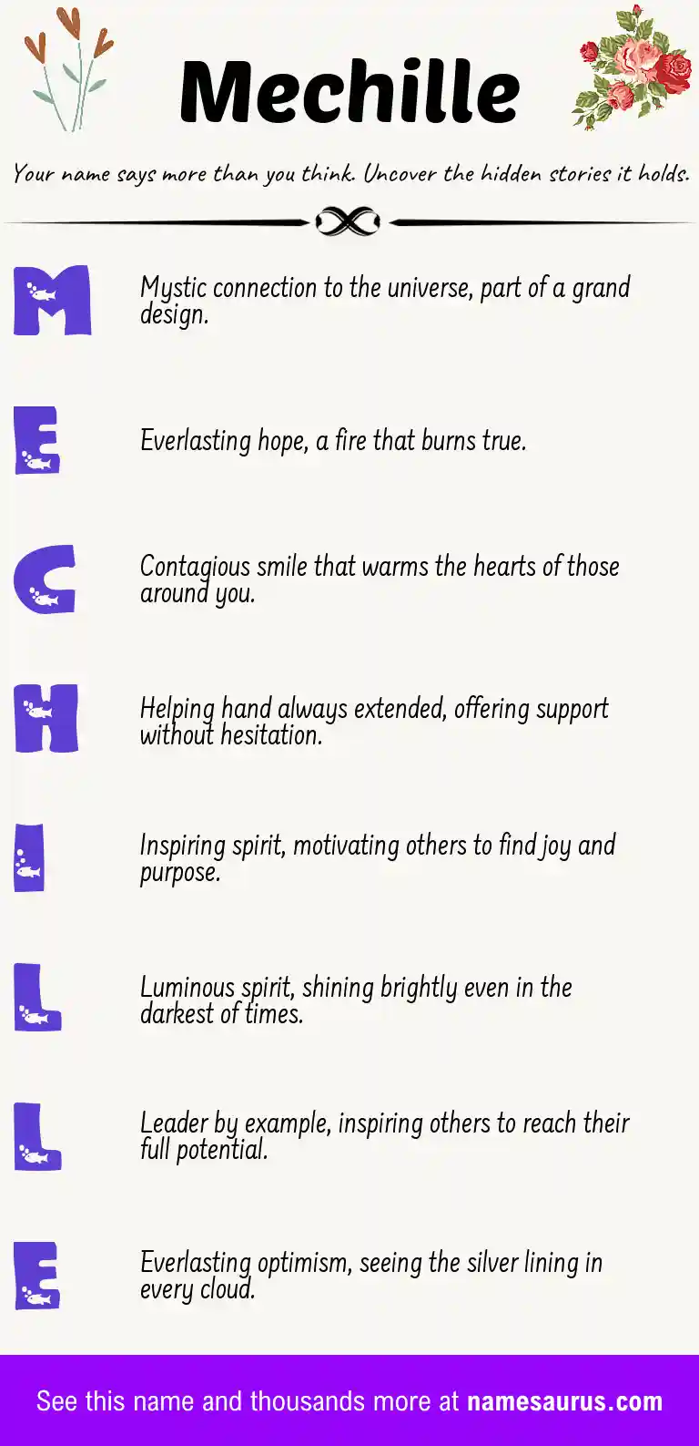 Acrostic poem about Mechille.