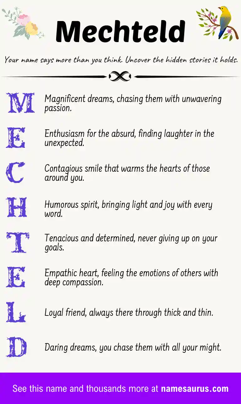 Acrostic poem about Mechteld.