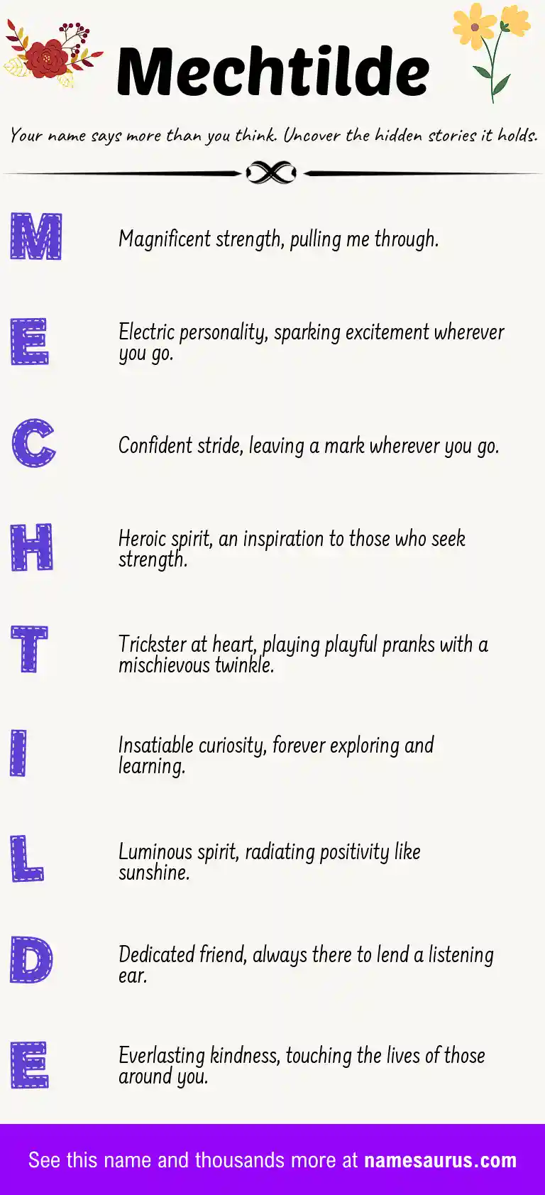 Acrostic poem about Mechtilde.