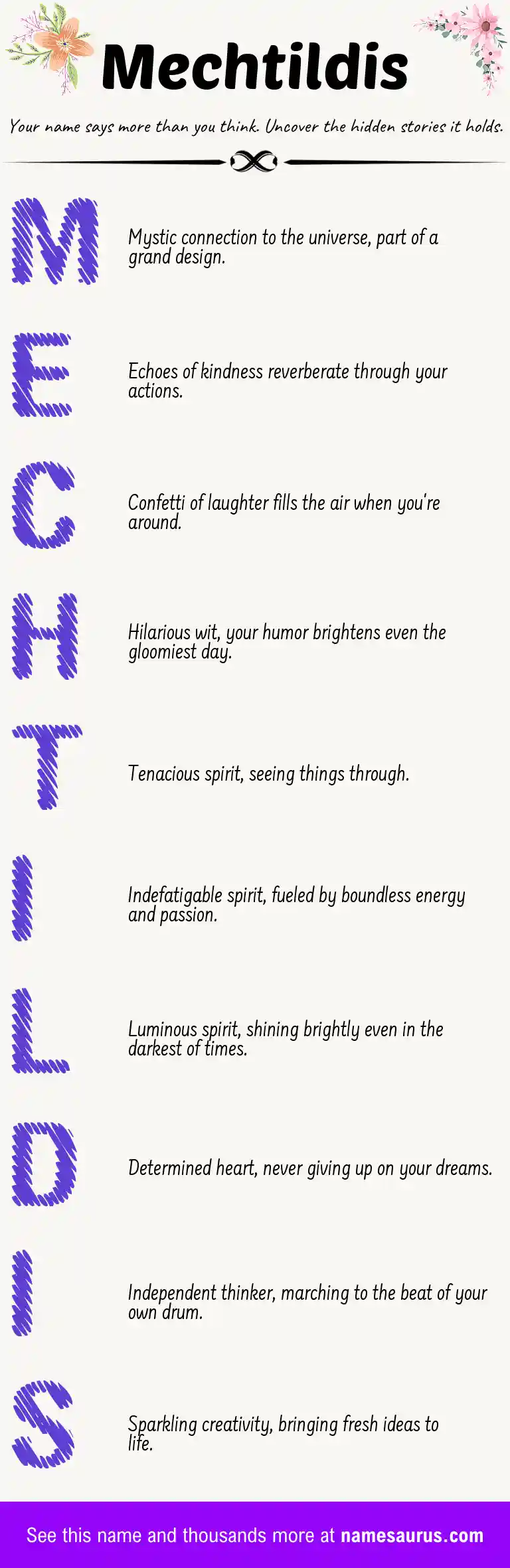 Acrostic poem about Mechtildis.