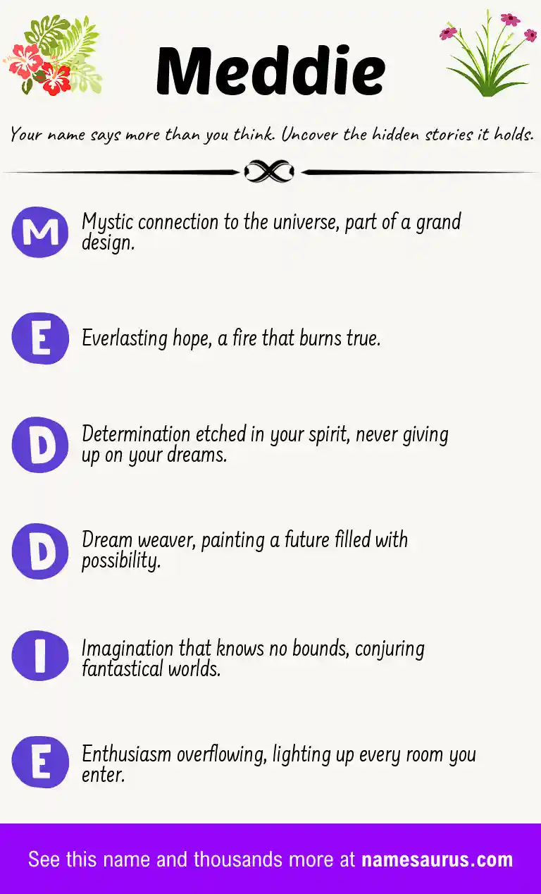 Acrostic poem about Meddie.
