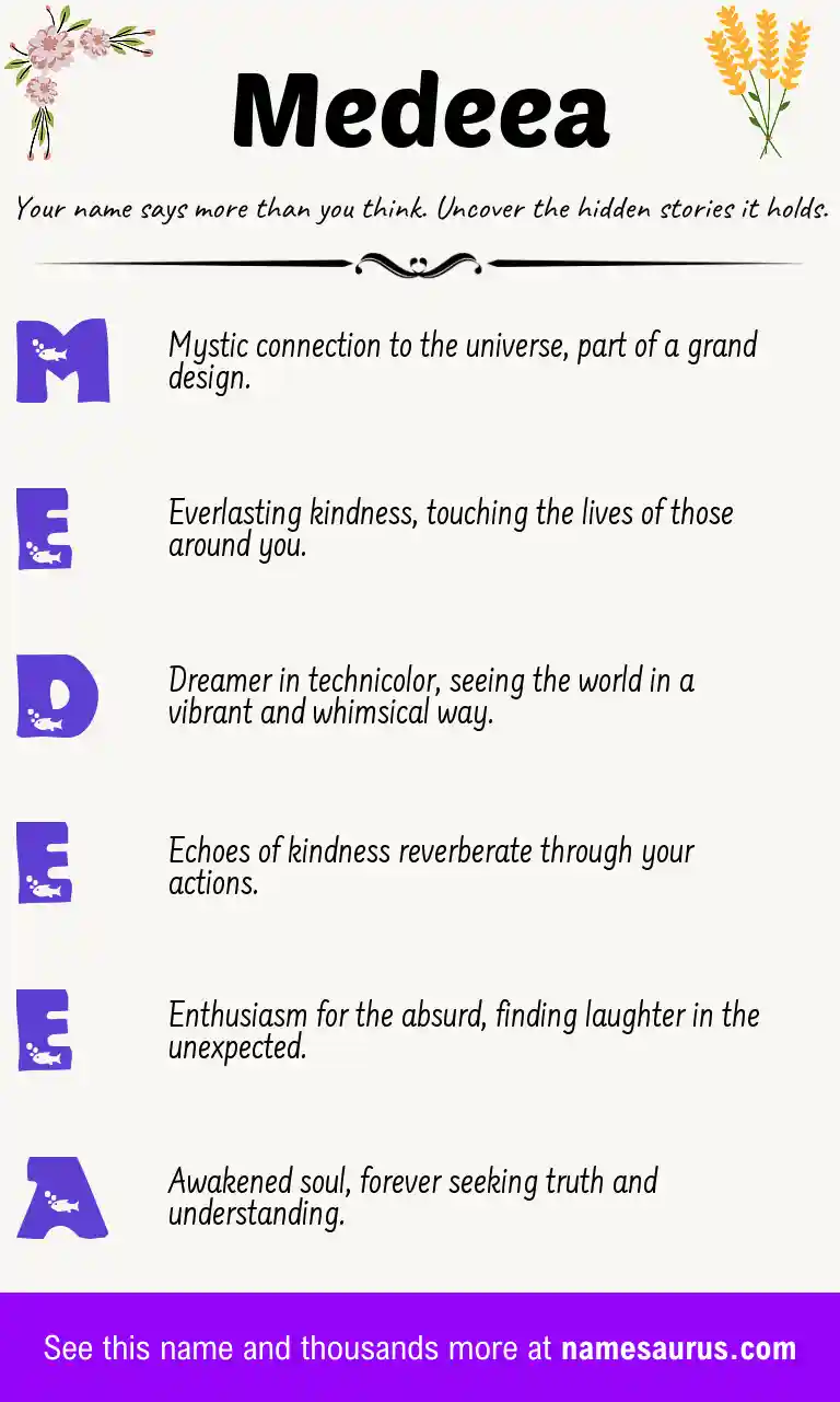 Acrostic poem about Medeea.