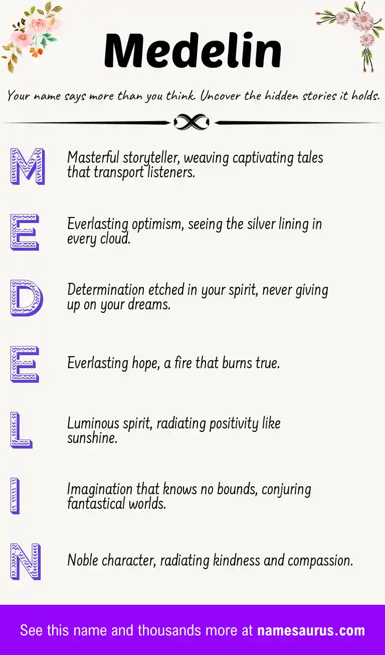 Acrostic poem about Medelin.