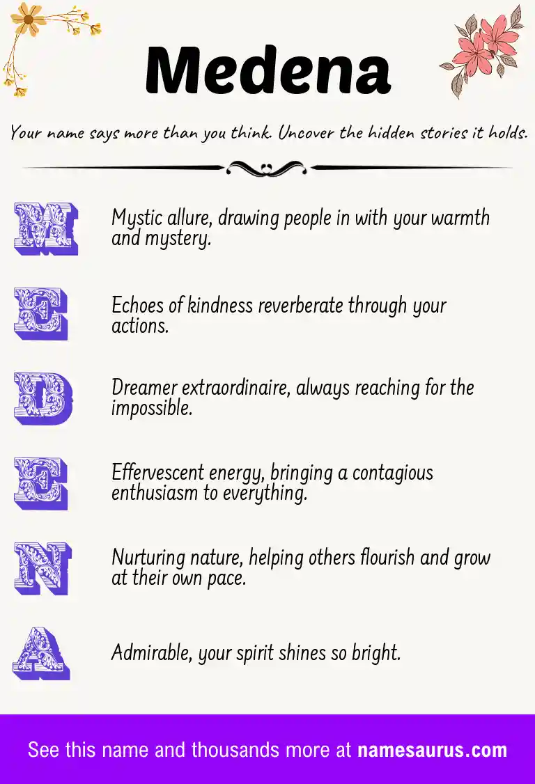 Acrostic poem about Medena.