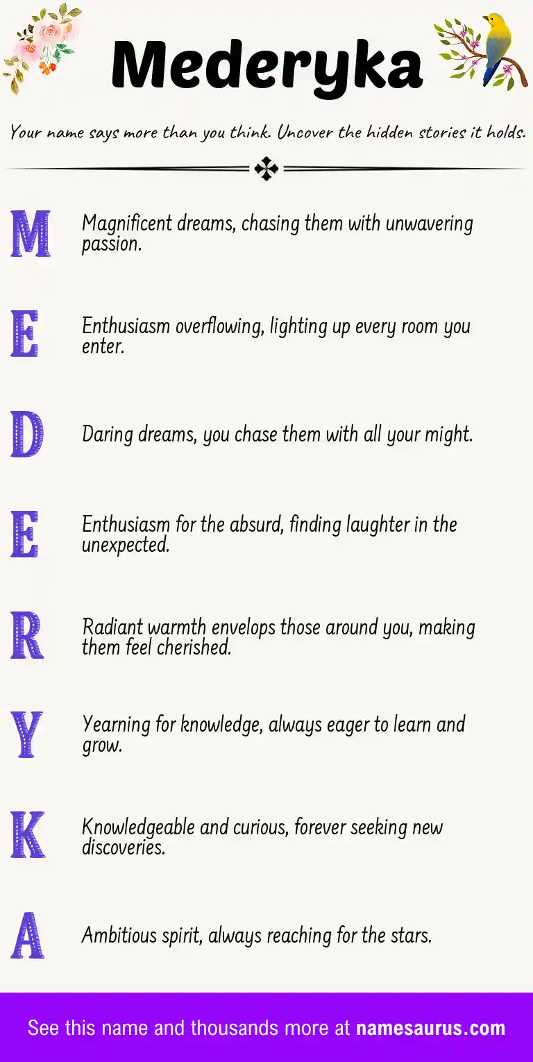 Acrostic poem about Mederyka.