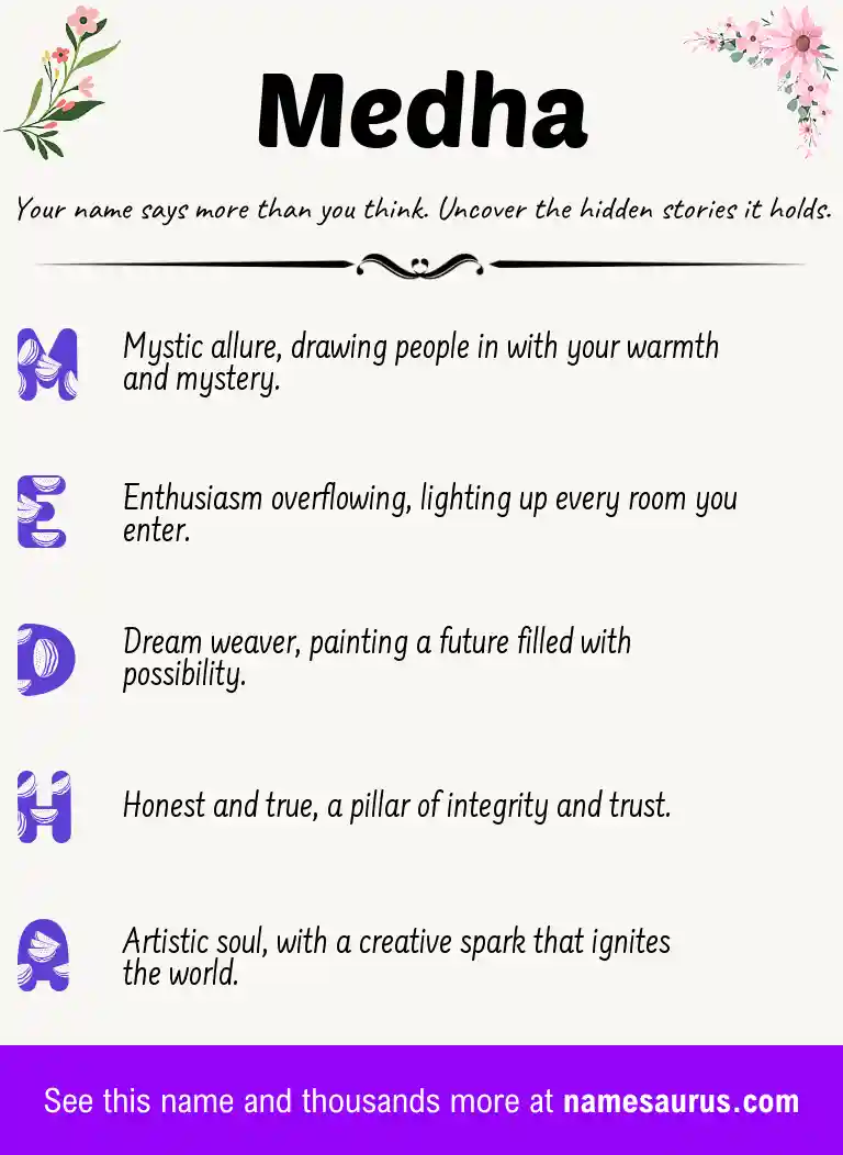 Acrostic poem about Medha.