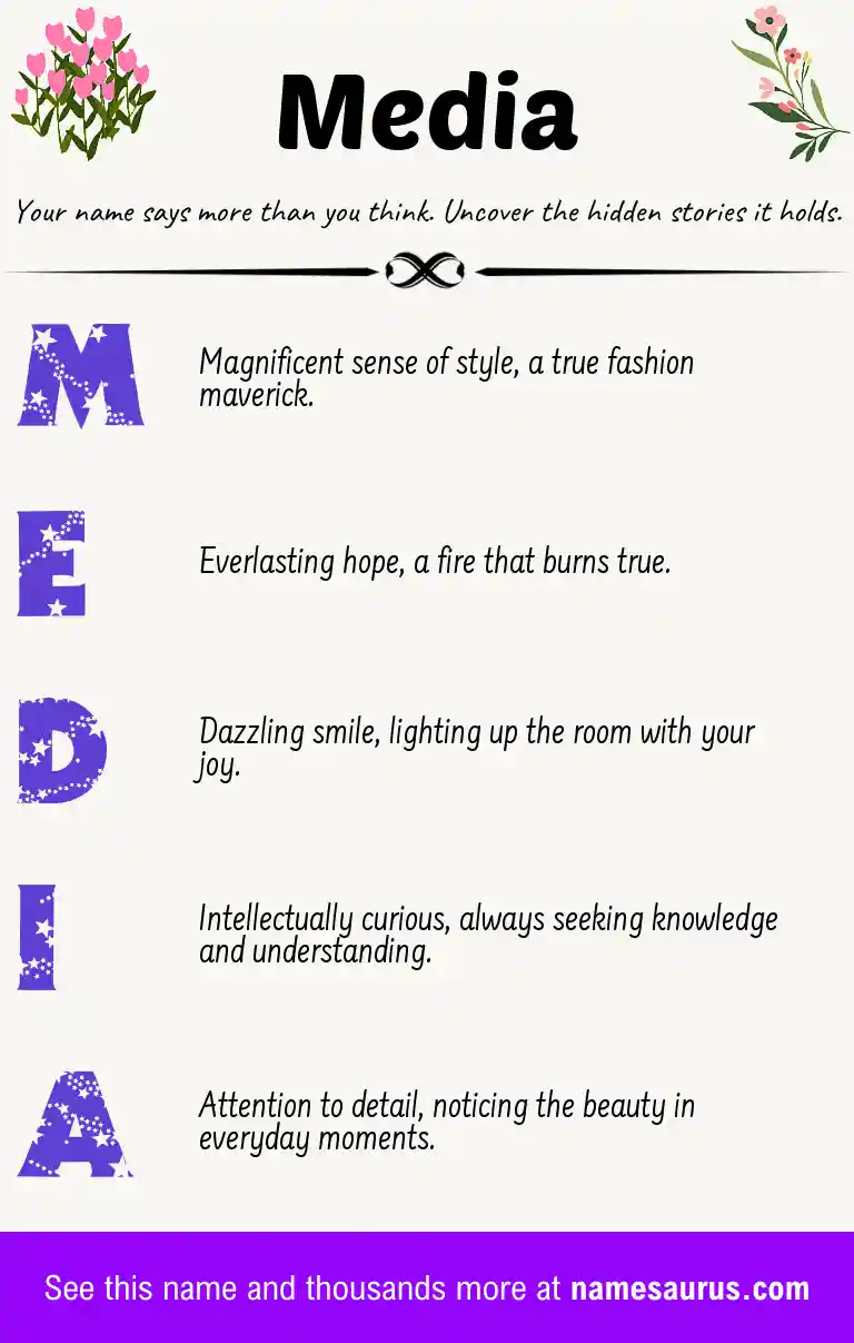 Acrostic poem about Media.