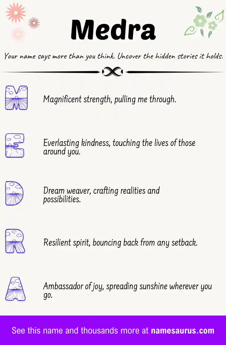 Acrostic poem about Medra.