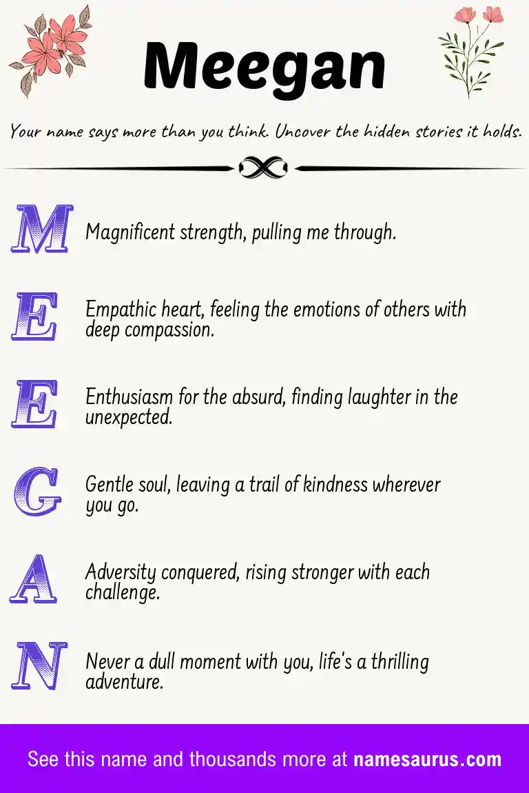 Acrostic poem about Meegan.
