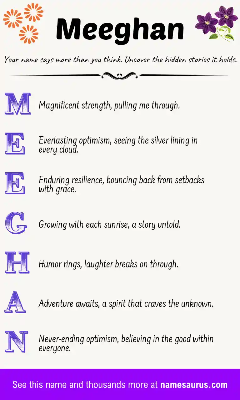 Acrostic poem about Meeghan.