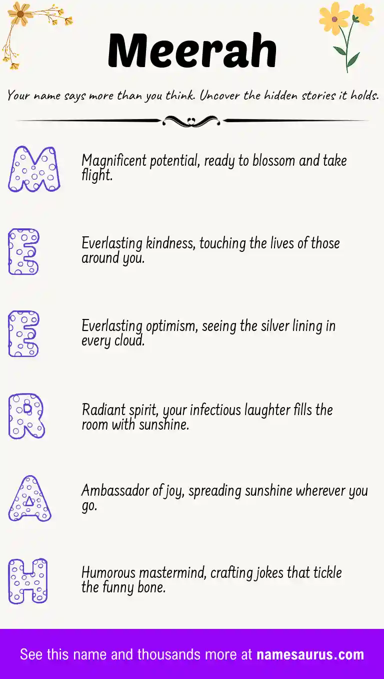 Acrostic poem about Meerah.