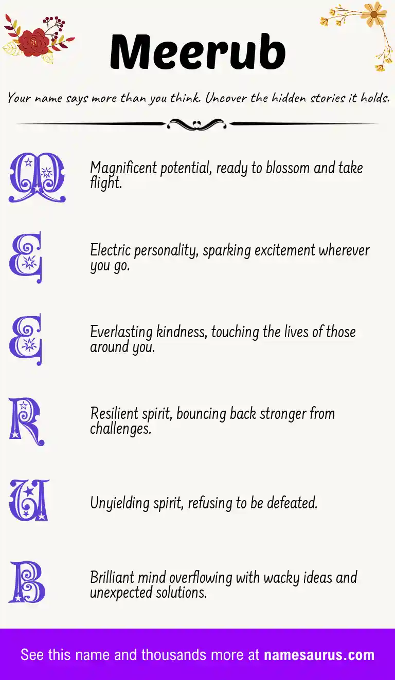 Acrostic poem about Meerub.