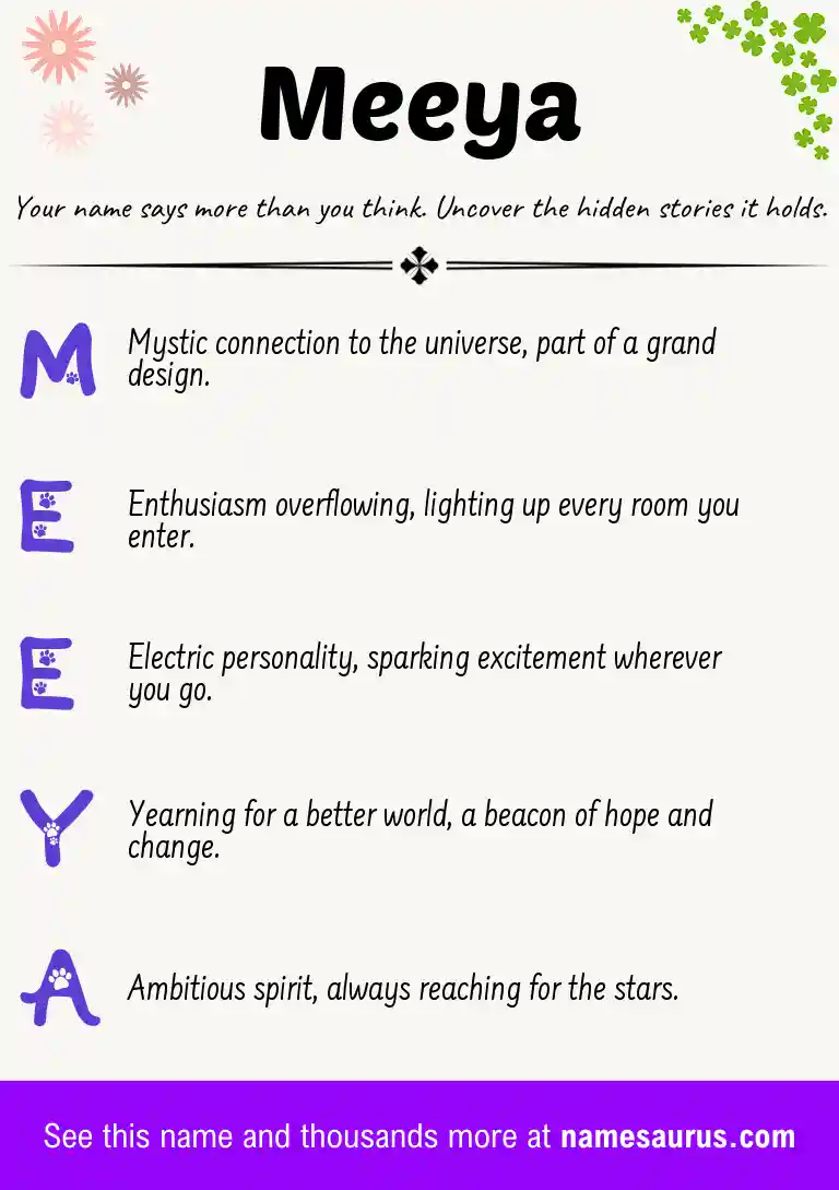 Acrostic poem about Meeya.