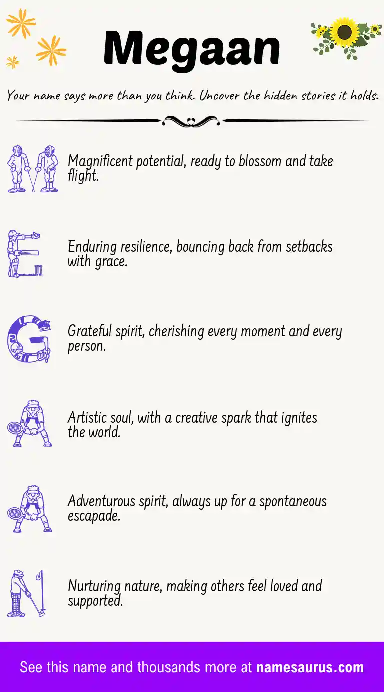 Acrostic poem about Megaan.