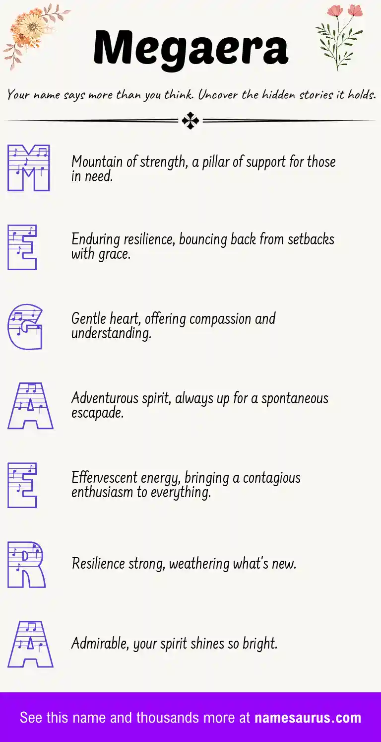 Acrostic poem about Megaera.