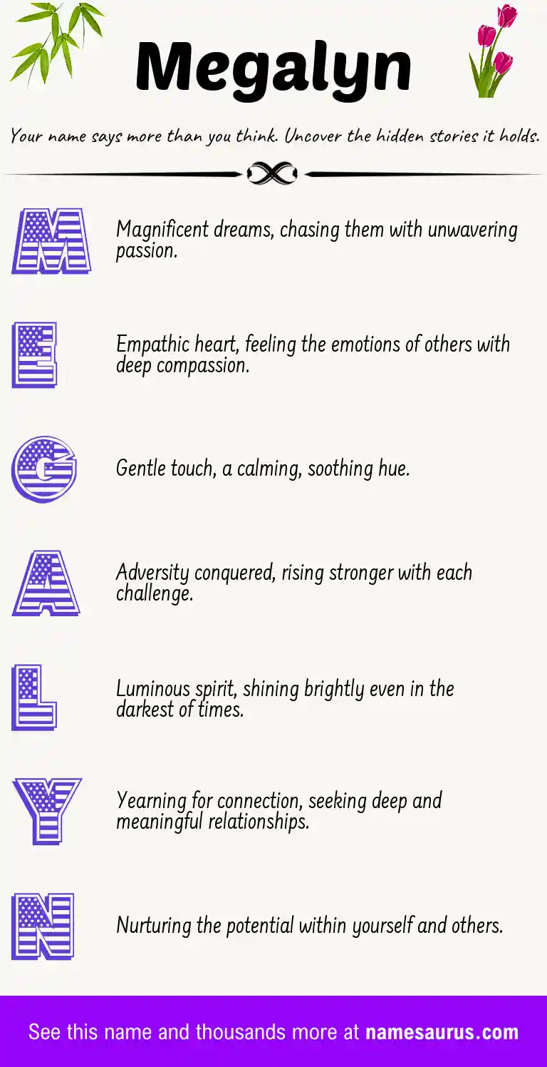 Acrostic poem about Megalyn.