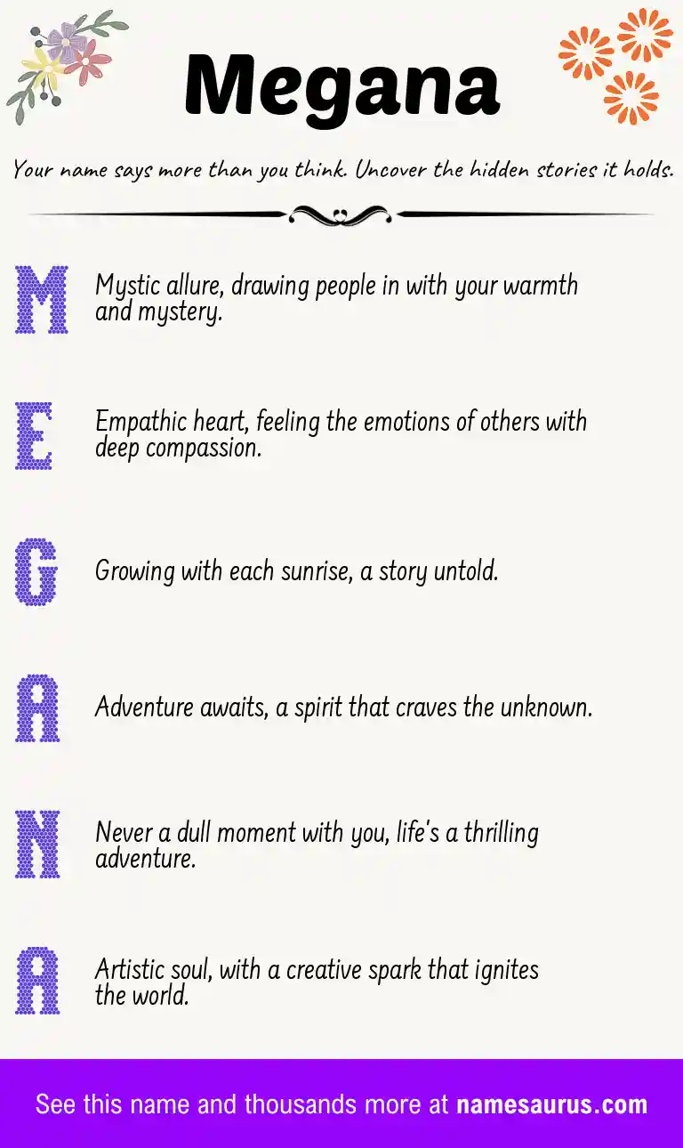 Acrostic poem about Megana.