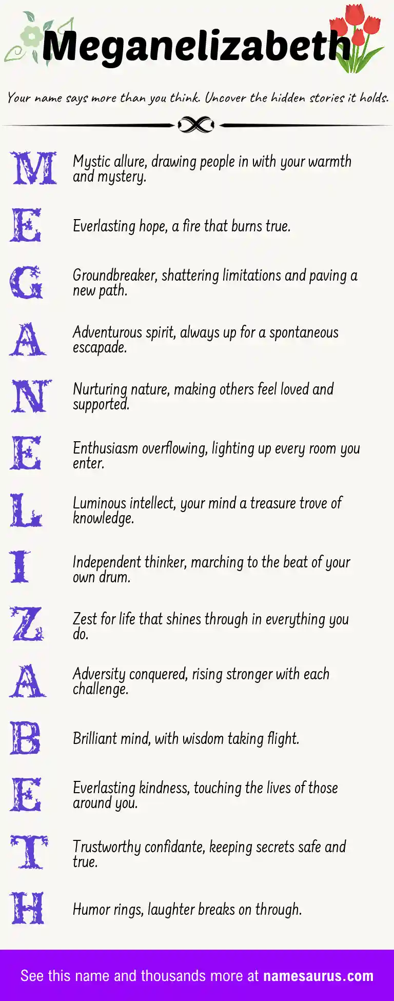 Acrostic poem about Meganelizabeth.