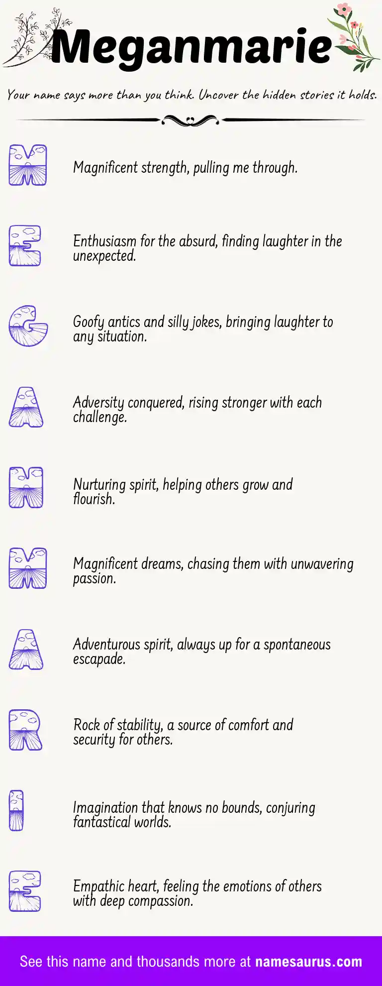 Acrostic poem about Meganmarie.