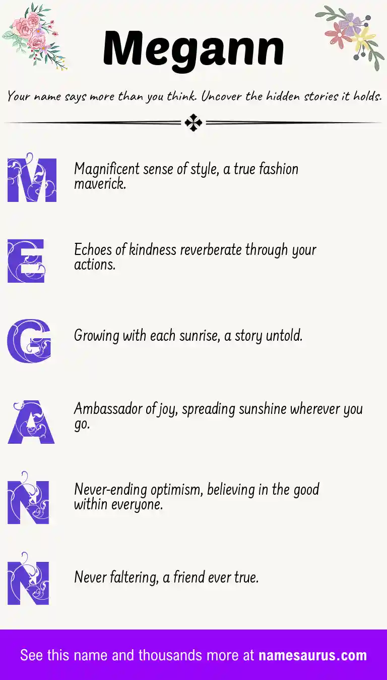 Acrostic poem about Megann.