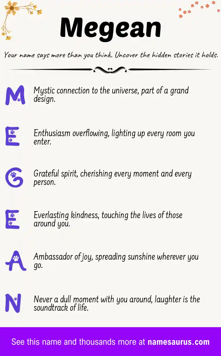 Acrostic poem about Megean.
