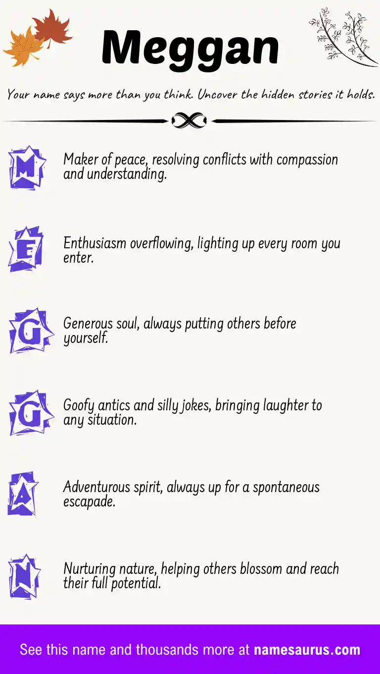 Acrostic poem about Meggan.