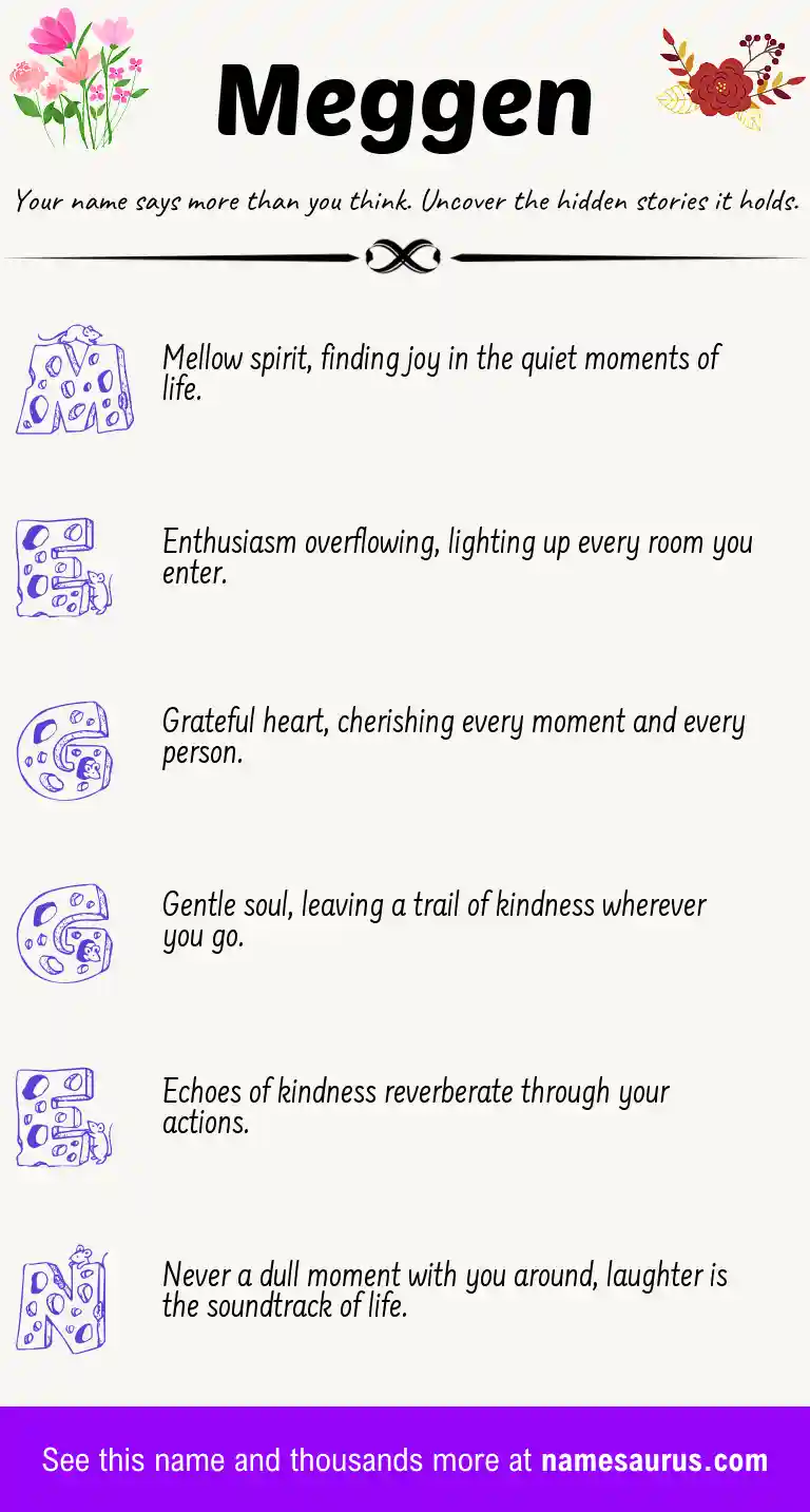 Acrostic poem about Meggen.